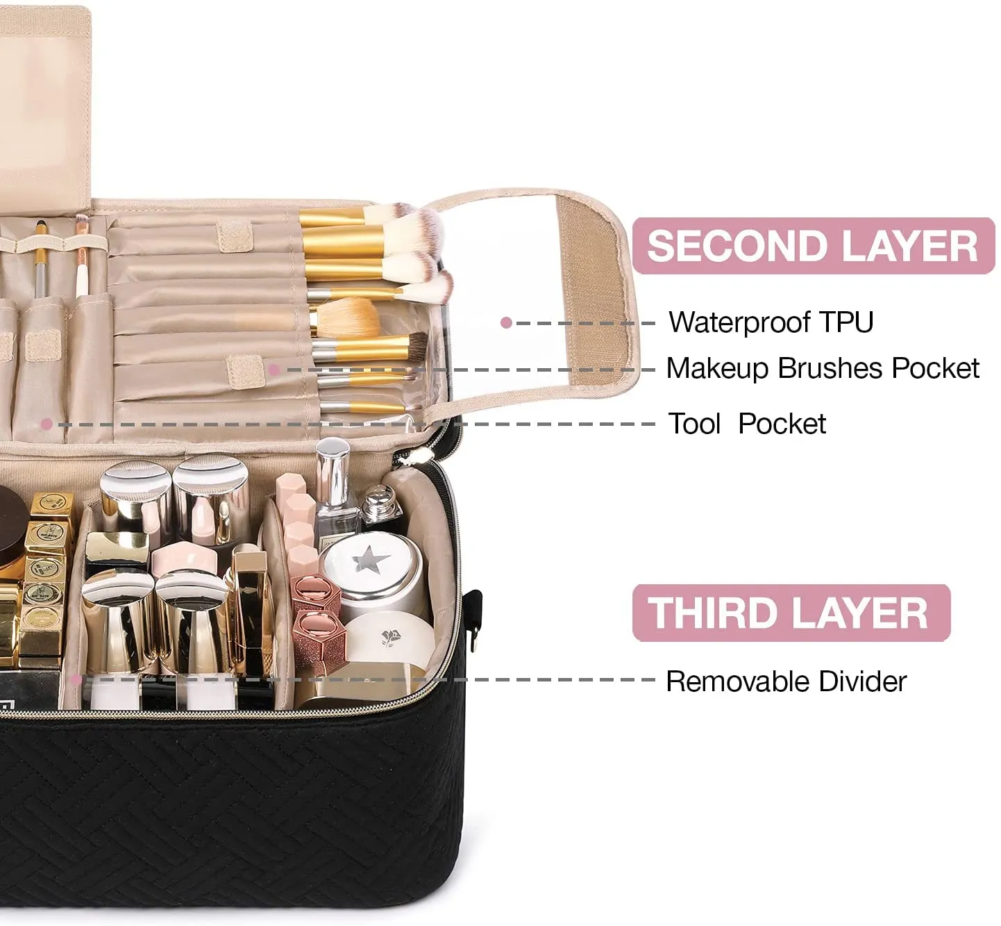 Large Makeup Bag,BAGSMART Double-Layer Makeup Case with Shoulder Strap Cosmetic Organizer Bag Train Case for Makeup Brushes Palettes Sponge Toiletries,Black